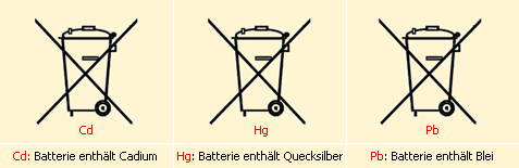 Batterieverordnung